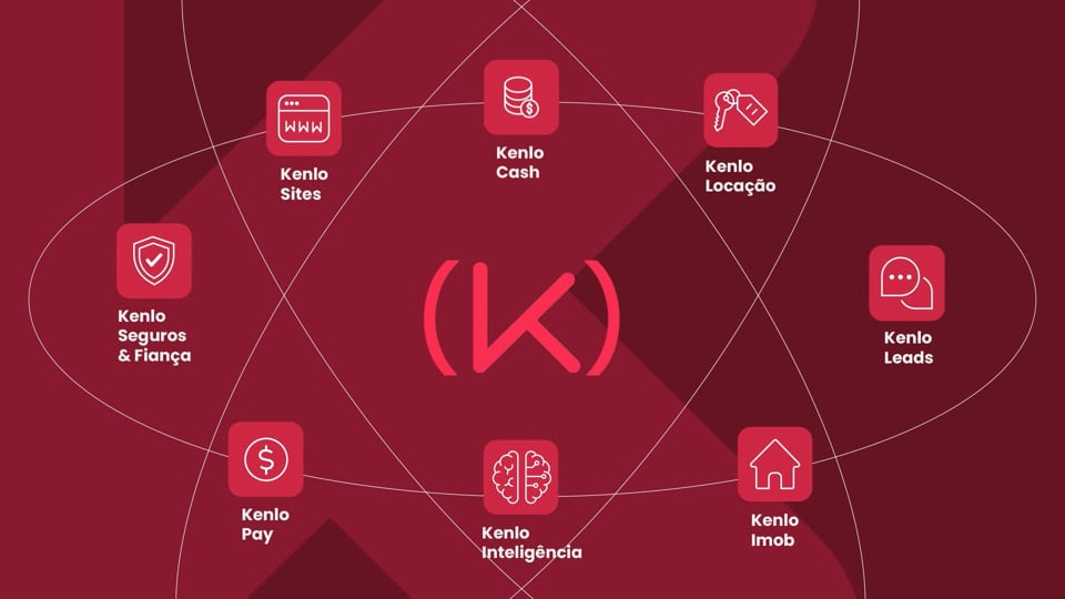 assets/img/portfolio/widescreen_Kenlo.jpg